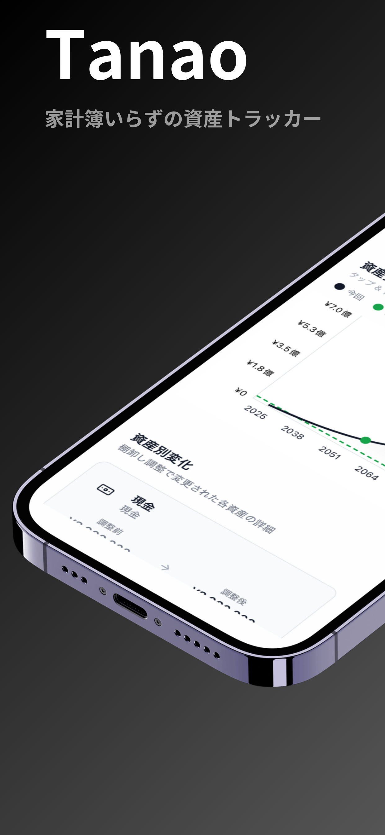 Tanao - 家計簿いらずの資産トラッカー Screenshot 1